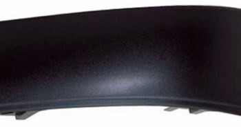 Bumper Corners Volvo V4